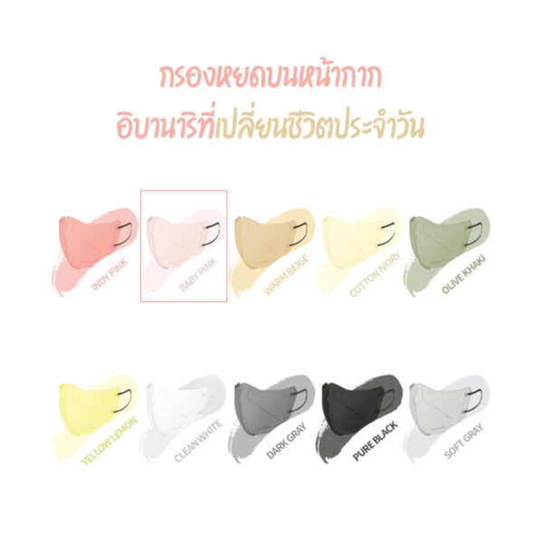 หน้ากากอนามัยเด็ก นำเข้าจากเกาหลี KF94 แบรนด์ Ibanari รุ่น Health Mask Kids (พร้อมส่ง)